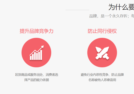 鄭州市新鄭市商標(biāo)注冊重要性