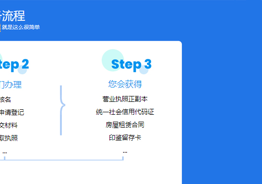 小美熊代辦經(jīng)開區(qū)公司注冊步驟