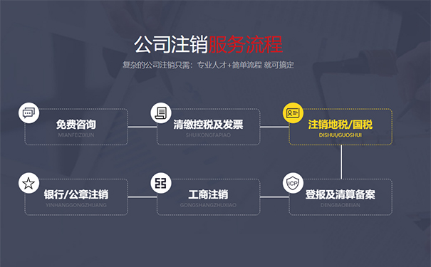 鄭州公司簡(jiǎn)易注銷(xiāo)流程