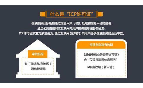 你可能還想了解河南鄭州ICP經營許可證代辦理條件