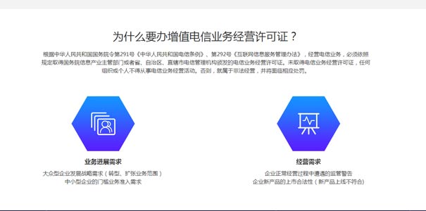 第二類電信增值業(yè)務許可證有什么用？