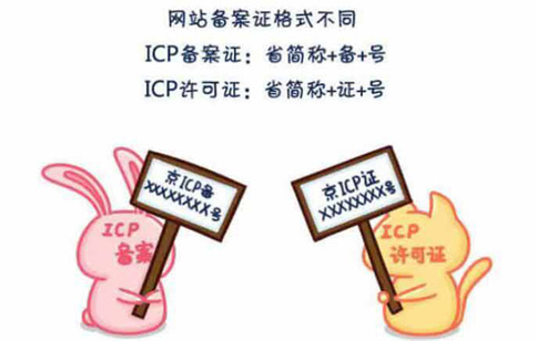 辦理ICP許可證網(wǎng)站的要求，icp許可證辦理大概需要多少錢